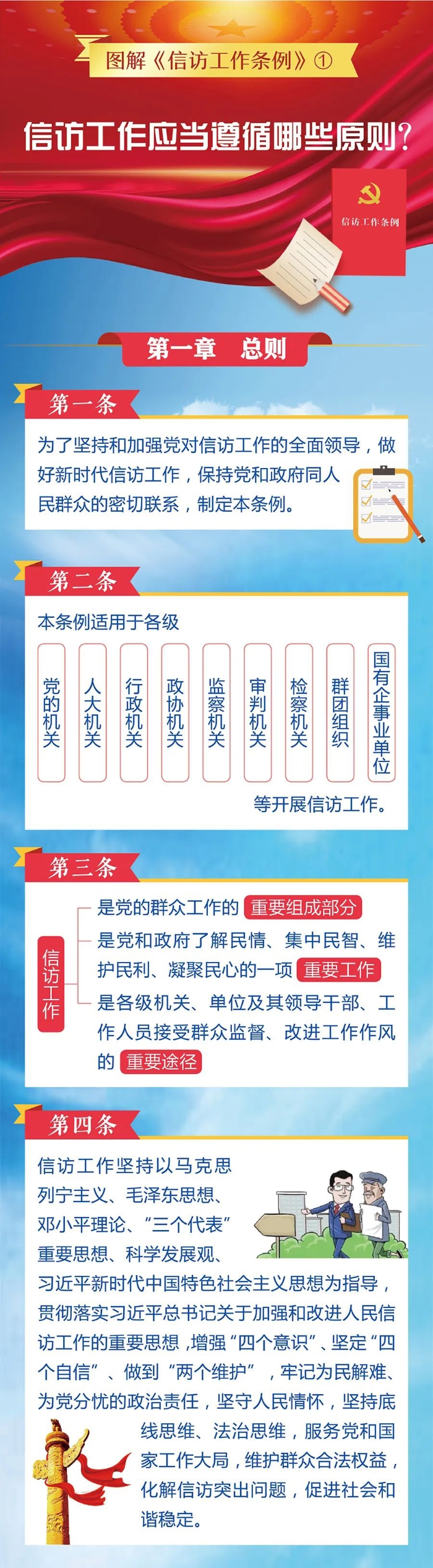 1.信訪工作應當遵循哪些原則？1