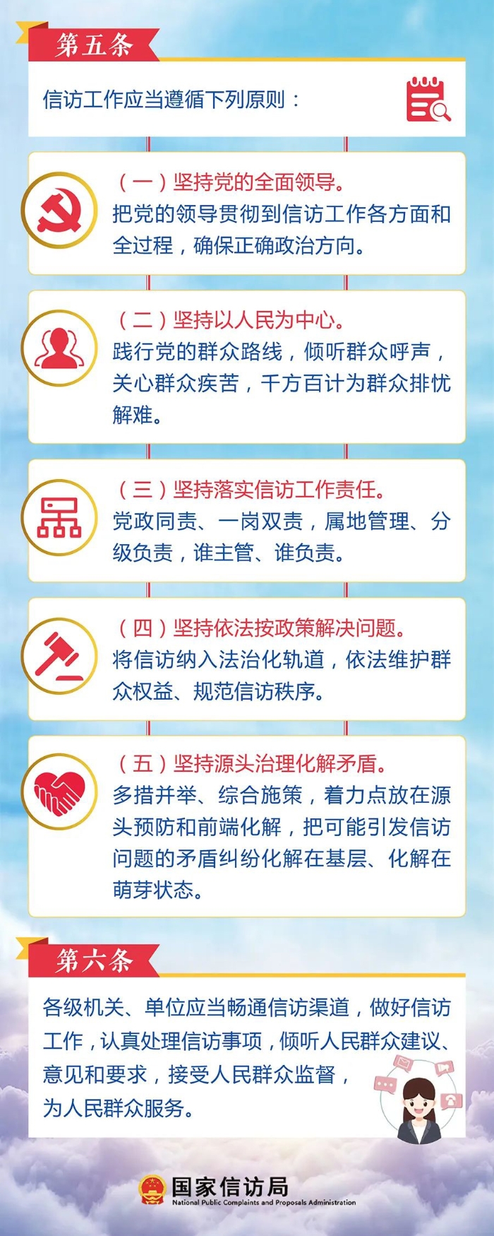 1.信訪工作應當遵循哪些原則？2