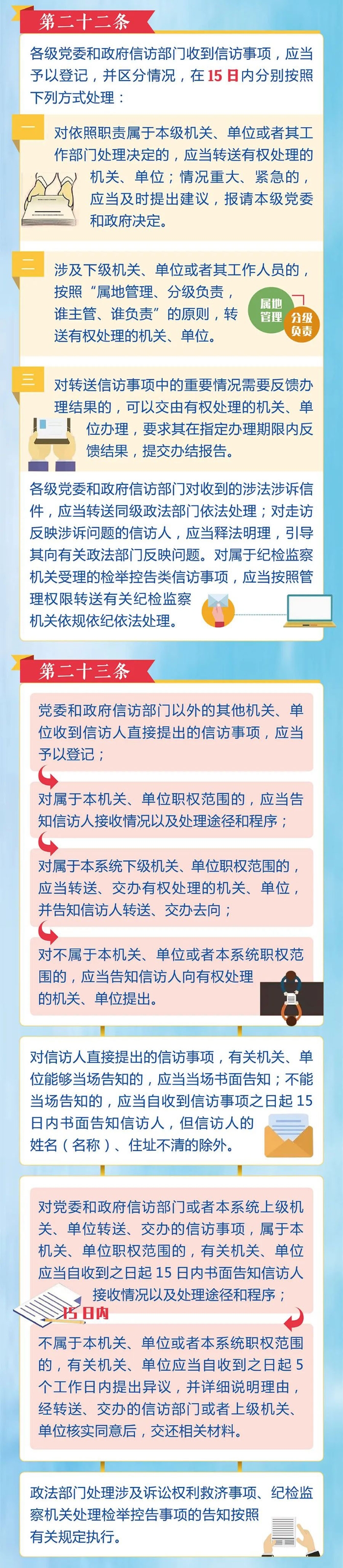 3信訪事項如何提出和受理？3