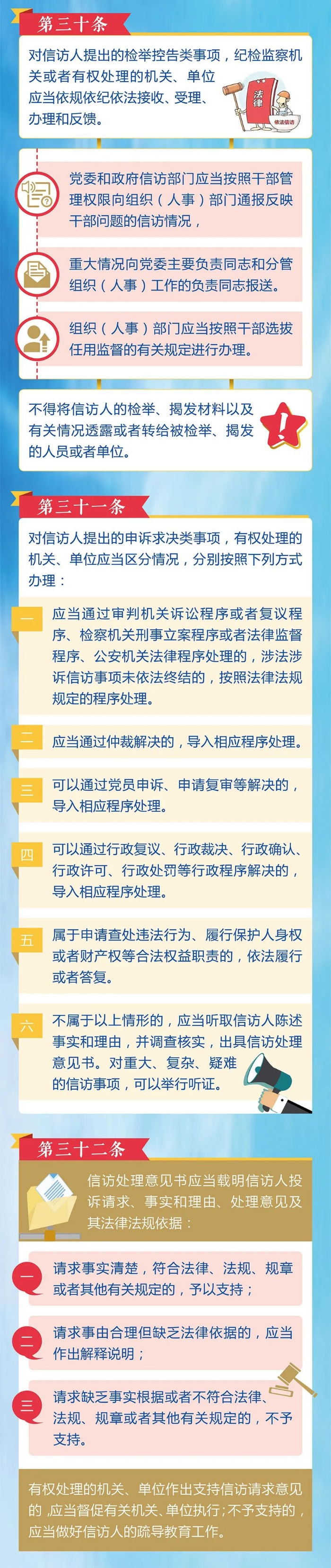 4.信訪事項如何辦理？需要注意這些方面2