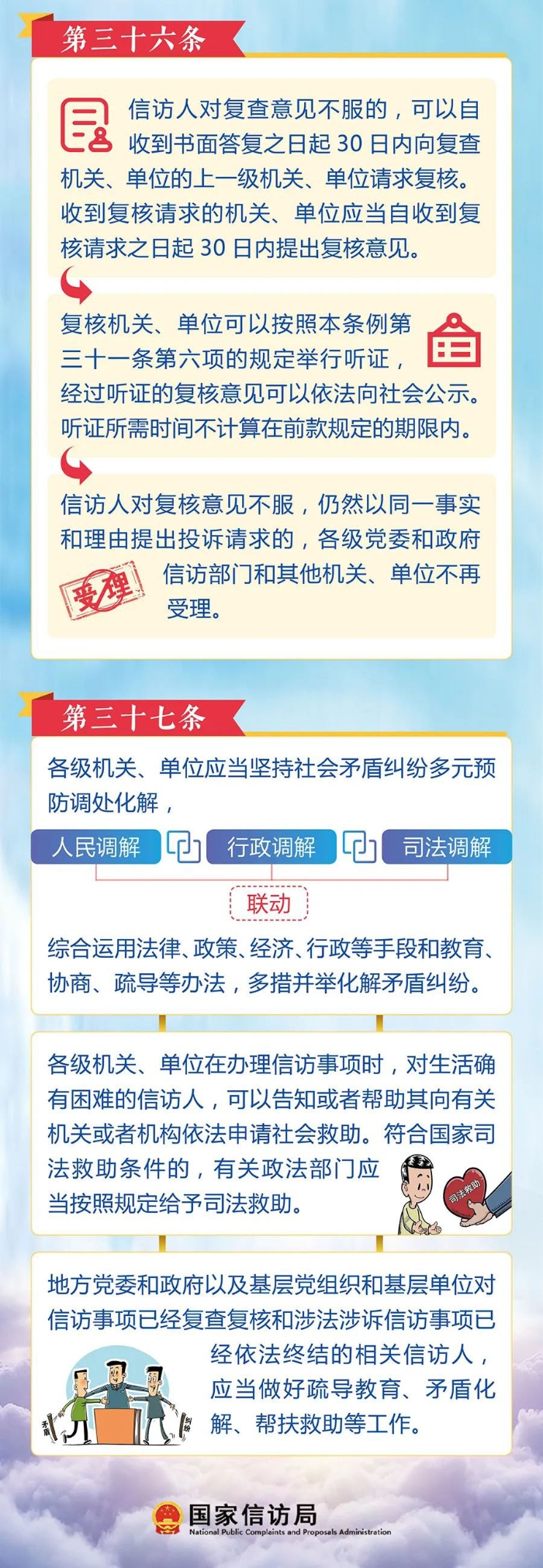 4.信訪事項如何辦理？需要注意這些方面4