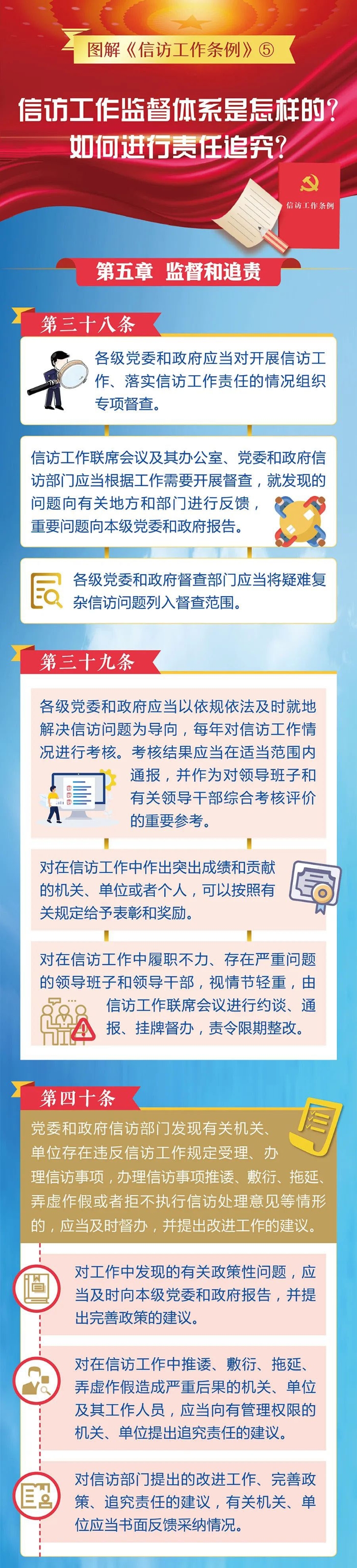 5.信訪工作監(jiān)督體系是怎樣的？如何進行責任追究？1