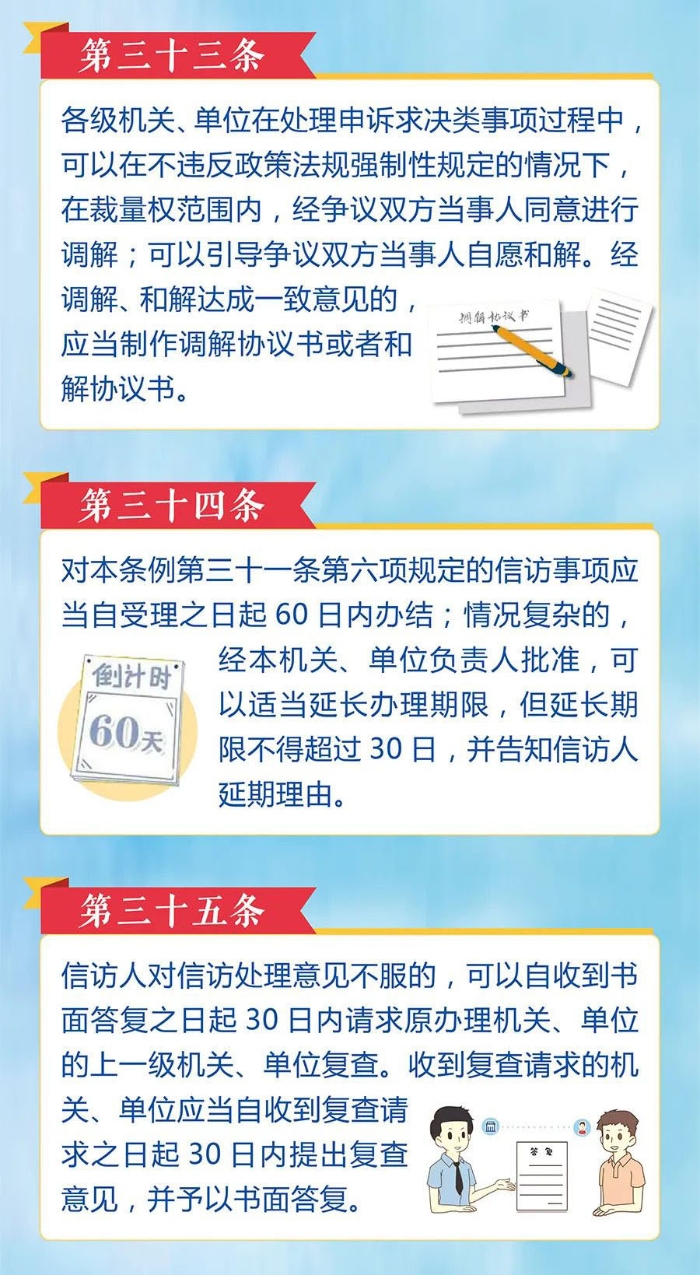 4.信訪事項如何辦理？需要注意這些方面3